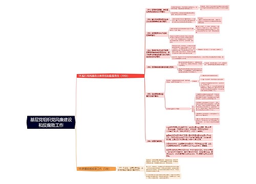 基层党组织党风廉建设和反腐败工作 基层党组织党风廉建设和反腐败工作