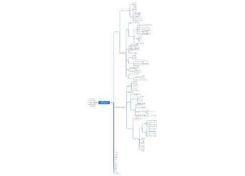 HCCDP Solution Architetures认证