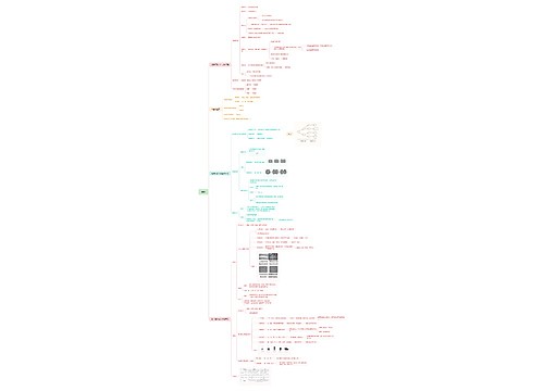 细胞知识思维脑图