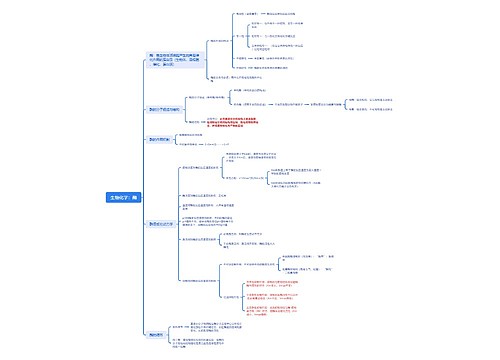 生物化学：酶思维脑图