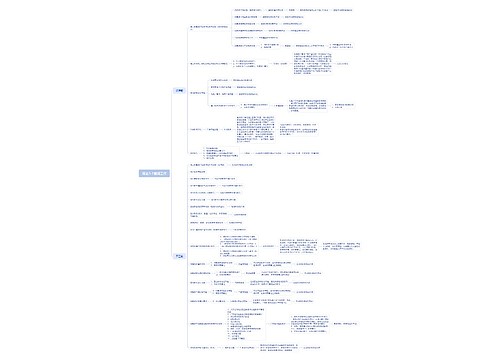 场址3-1前期工作思维导图