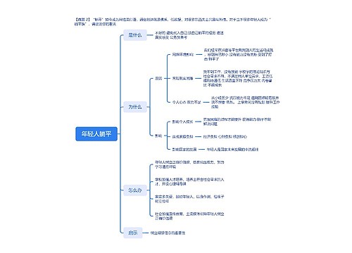 年轻人躺平问题分析思维导图