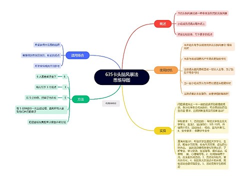 635卡(头脑风暴法思维导图