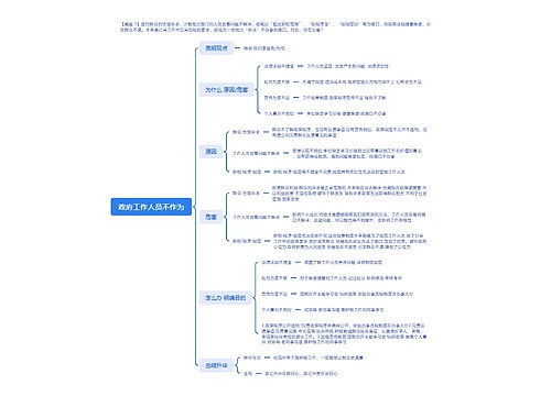 政府工作人员不作为思维导图