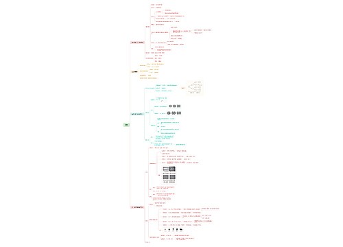 细胞介绍思维脑图思维导图