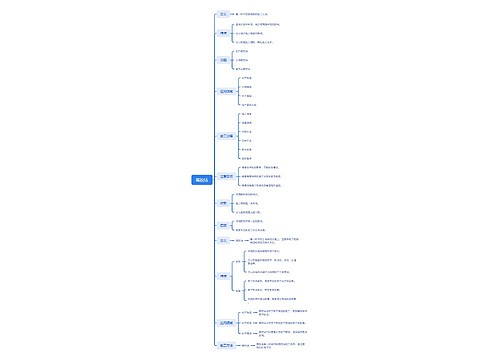 暗挖法思维脑图