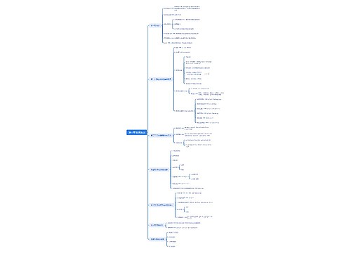 第一章 流体流动思维导图