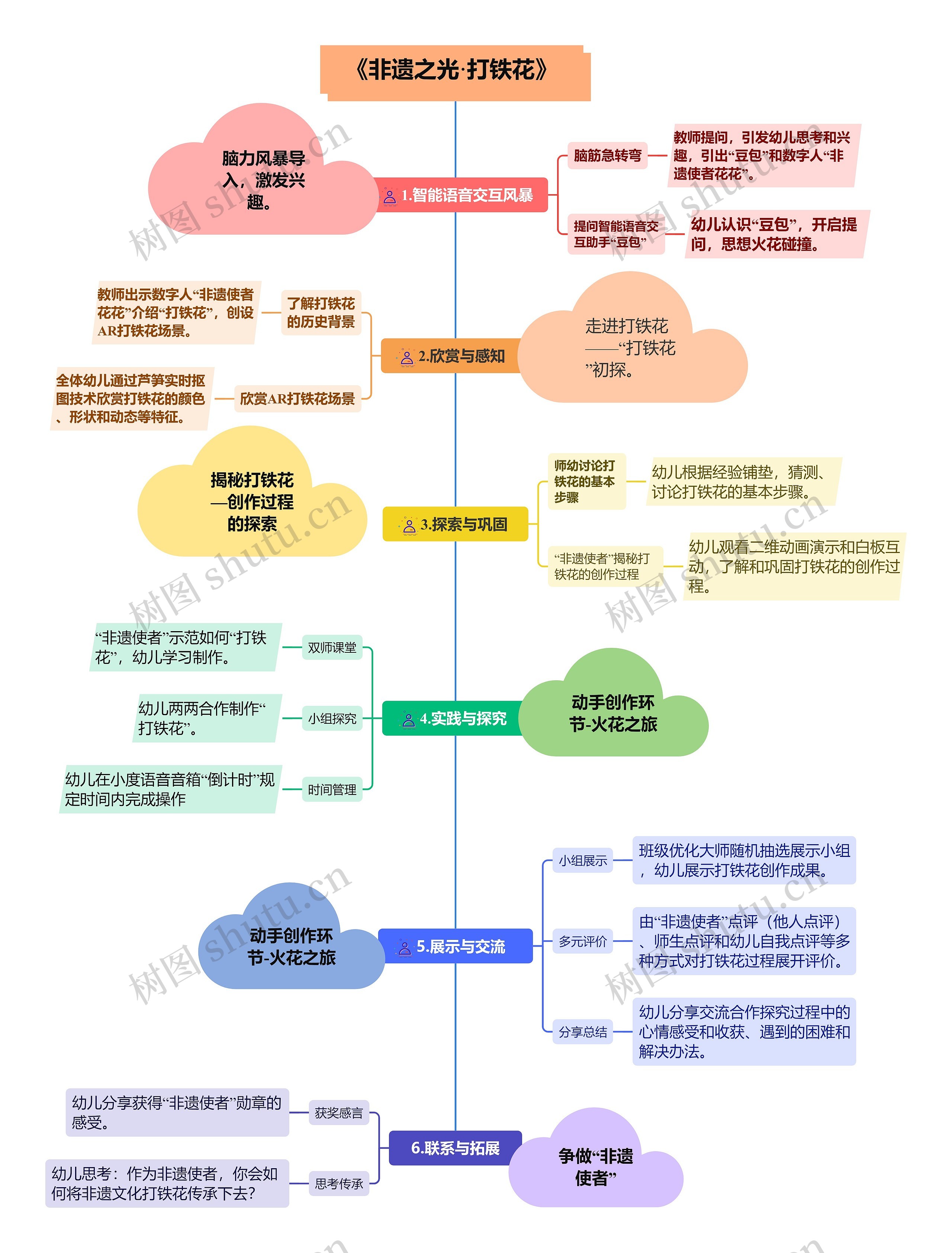 《非遗之光·打铁花》