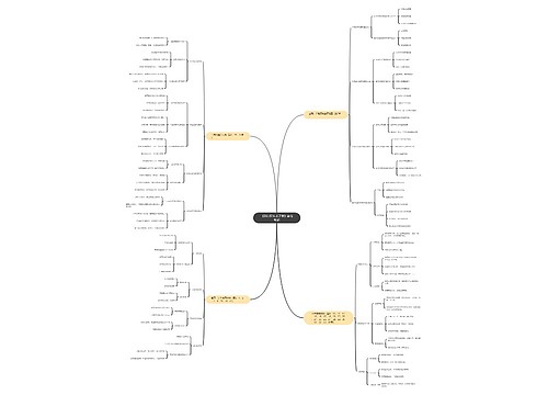 《别让医生杀了你》读书笔记 《别让医生杀了你》读书笔记