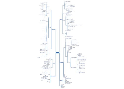 龋病的治疗 龋病的治疗
