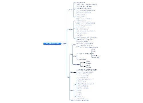工业革命与工厂制度思维导图
