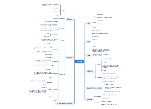 ﻿良性肿瘤思维脑图思维导图