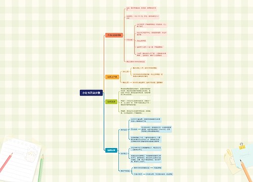 小红书开店步骤思维导图
