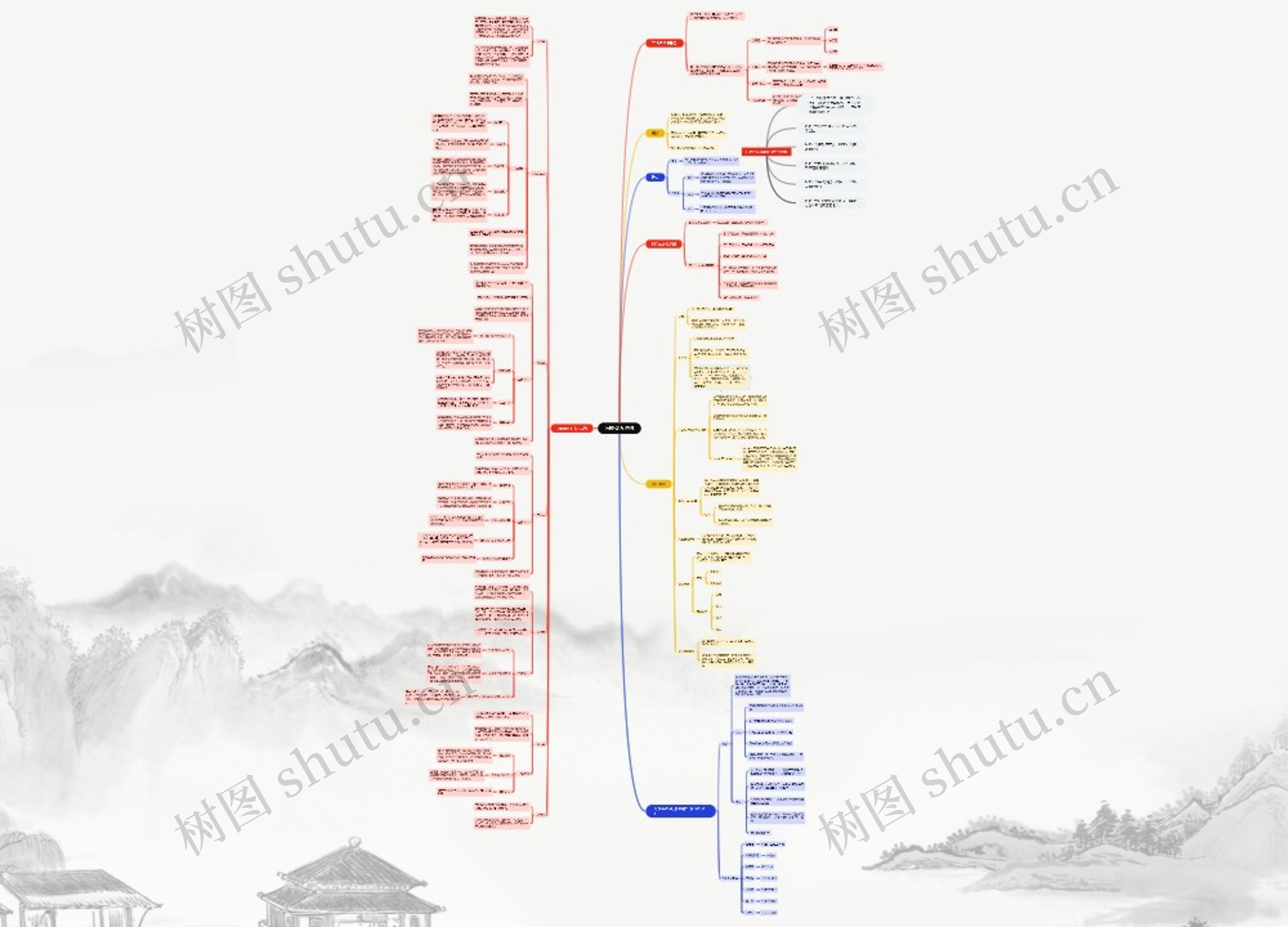 网络体系结构