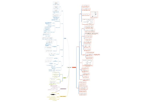 炔烃和二烯烃思维脑图