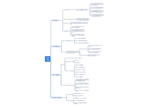 走进法治天地 走进法治天地