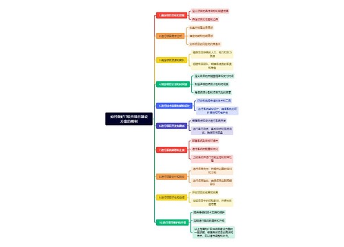 如何做好IT软件项目建设方案的编制