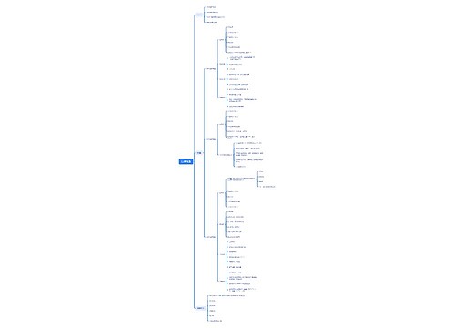 自体输血 自体输血