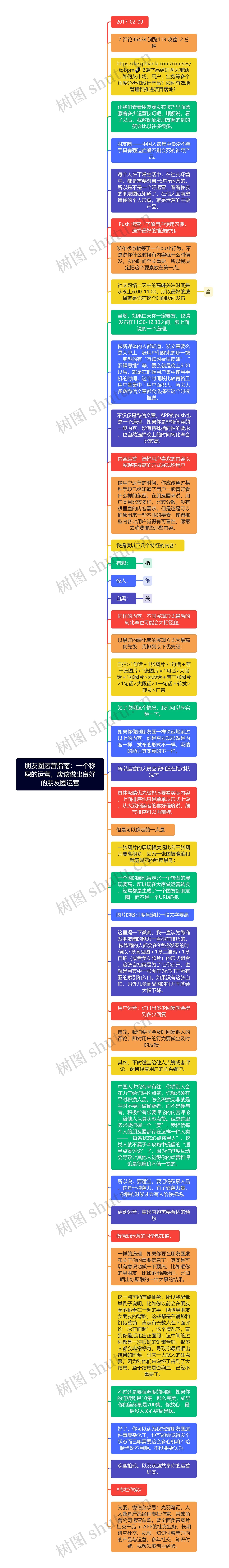 朋友圈运营指南：一个称职的运营，应该做出良好的朋友圈运营思维导图