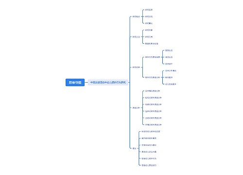 中班谈话活动中幼儿倾听行为研究思维导图思维导图