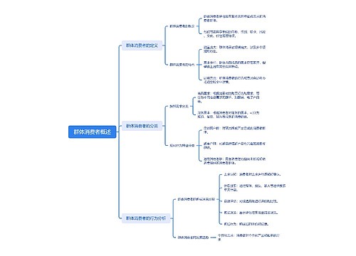 群体消费者概述思维导图