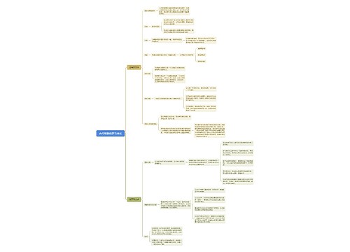 古代希腊和罗马音乐