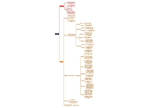 环氧树脂思维脑图 环氧树脂思维脑图