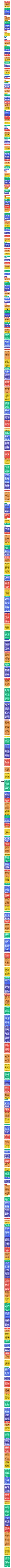 组织行为学 