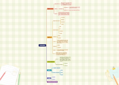 机器视觉概述 机器视觉概述