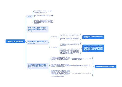 双标的人生不是虚伪的思维导图