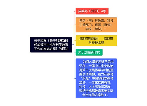 关于印发《关于加强新时代成都市中小学科学教育工作的实施方案》的通知 关于印发《关于加强新时代成都市中小学科学教育工作的实施方案》的通知