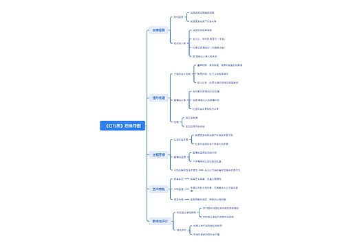 《红与黑》思维导图
