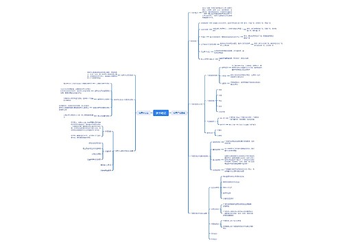 读书笔记思维脑图