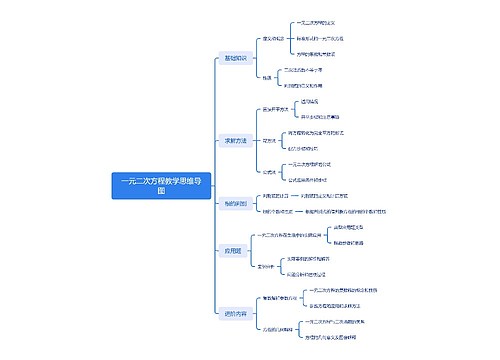 一元二次方程教学思维导图思维导图