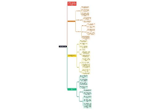 中国古代的法治与教化思维导图