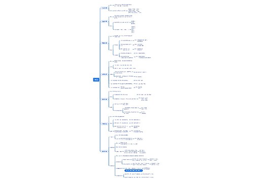 补语语义思维脑图思维导图