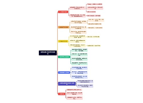 品牌直播公司运营发展路线 品牌直播公司运营发展路线