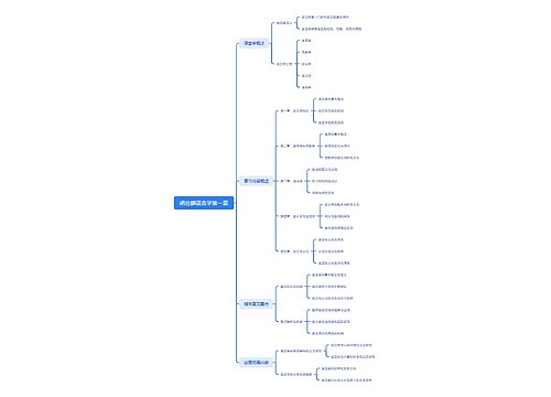 胡壮麟语言学第一章 胡壮麟语言学第一章
