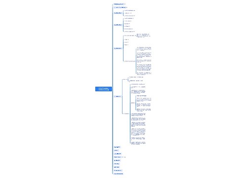 HCCDP Solution Architectures认证思维导图