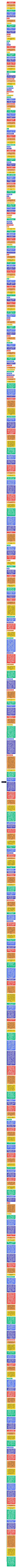 组织行为学 思维导图