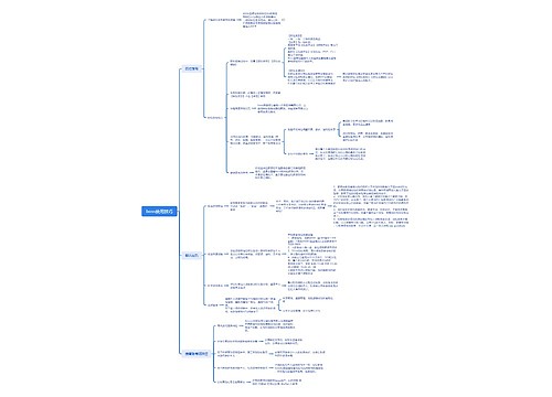 boss使用技巧思维导图