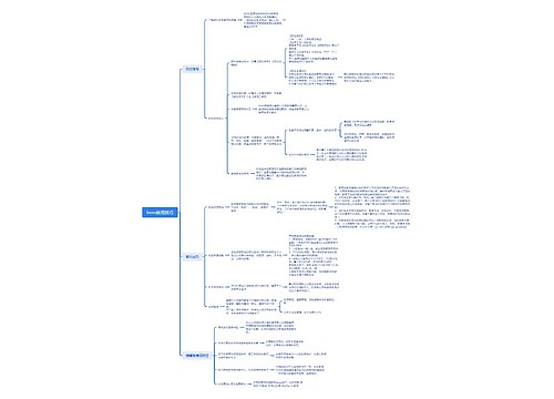 boss使用技巧 boss使用技巧