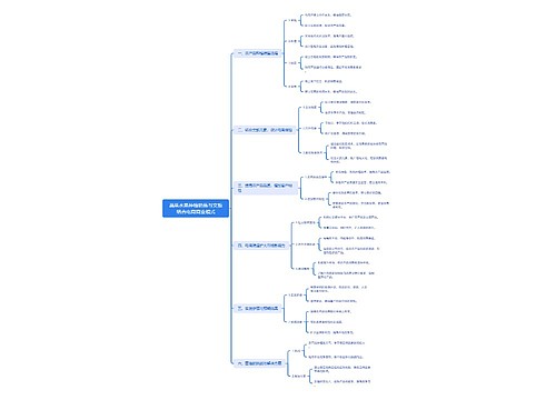 蔬菜水果种植销售与文旅结合电商商业模式 蔬菜水果种植销售与文旅结合电商商业模式