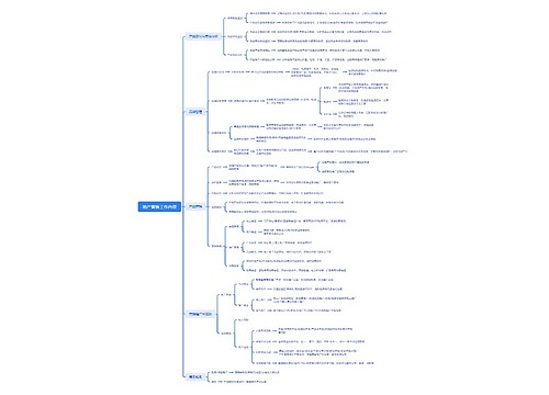 地产营销工作内容思维导图