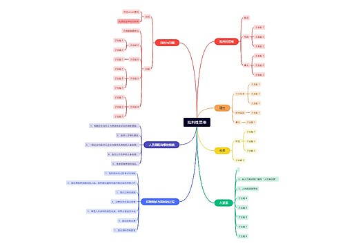 批判性思维思维导图