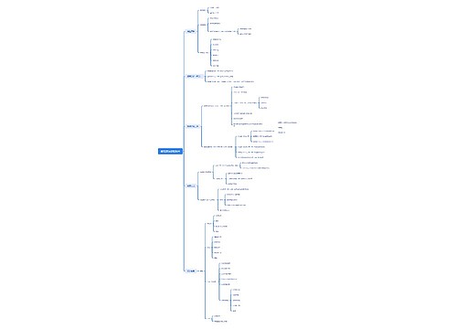 梅花算法课程项目 梅花算法课程项目