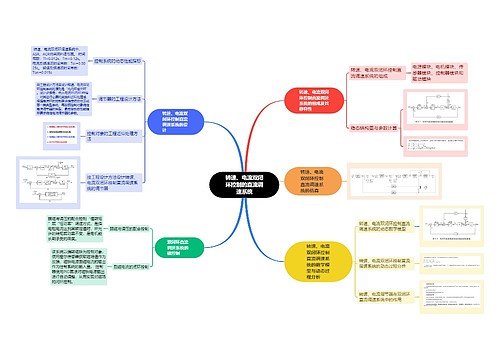 转速、电流双闭环控制的直流调速系统思维导图