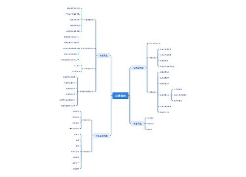 ﻿交通调查思维脑图思维导图