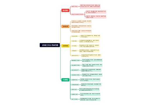 《深度工作》思维导图思维导图