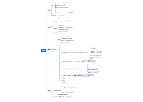 PO框架思维脑图思维导图